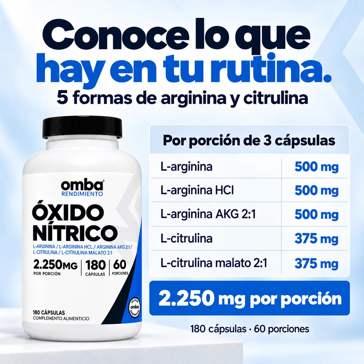 OMBA Óxido Nítrico · Fórmula por porción